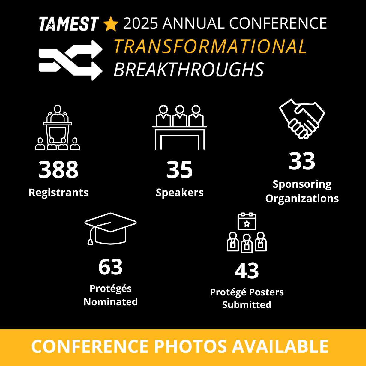 Updated 2026 Conference Summary