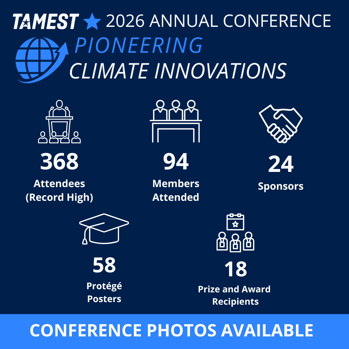 Conference Photos Available-2 1M Gift O'Donnell Foundation