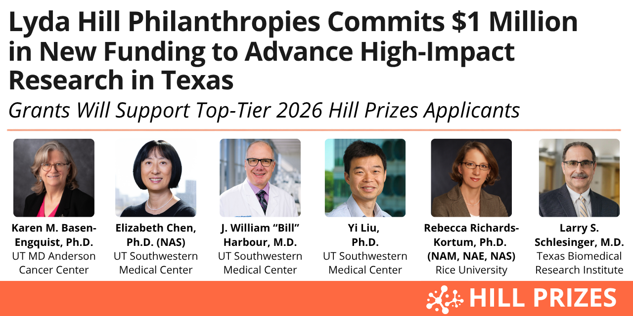 2026 Hill Prizes Ad Hoc Funding